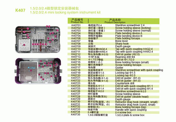 Boîte de vis du kit 1.5/2.0/2.4mm de Mini Locking System Surgical Instrument