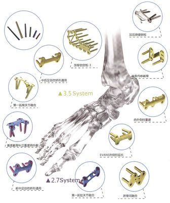 Plat de verrouillage titanique orthopédique de fracture d'implant le pied de mains